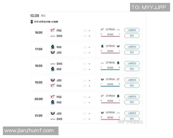 骑士与快船对决赛程安排及比赛前瞻分析